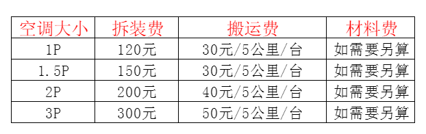 德州市空调移机及费用电话在哪里找